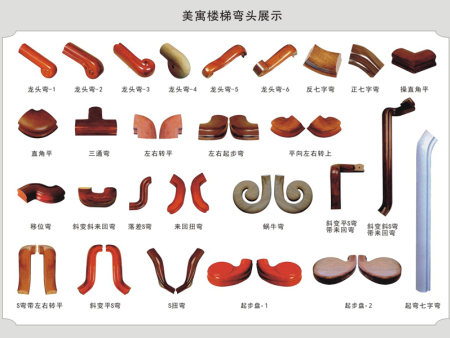 樓梯彎頭