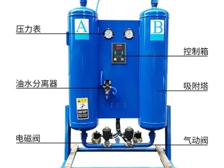 吸附式干燥機