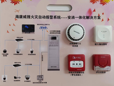 躍洋消防安裝