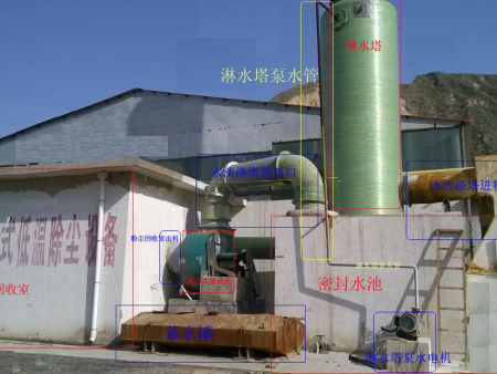 高效回旋立式低溫除塵系統(tǒng)