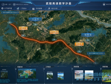 武阳高速公路数字沙盘