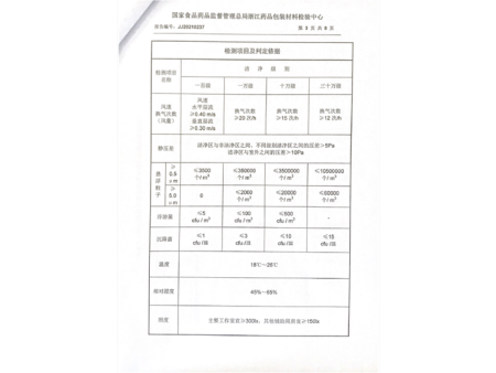 报告：生产车间、微生物室检测报告