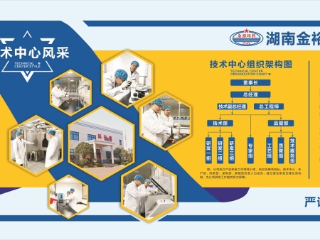 科技研发中心简介
