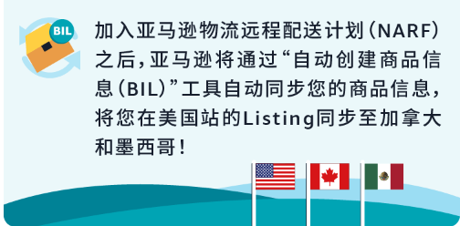 好消息！亚马逊美国站ASIN可以提报加、墨Deal活动