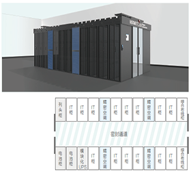 蘭州監(jiān)控精密空調(diào)具備什么樣的特征