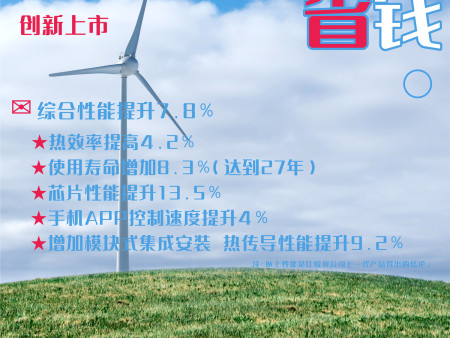 【新品發布】第8代2025款 量子能供熱機組 耀世而生 創新上市 酷熱省錢