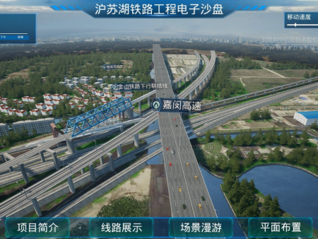 铁路数字沙盘
