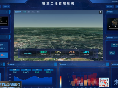 路桥智慧工地管理系统