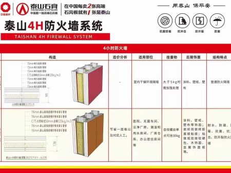泰山2H防火隔墻系統(tǒng) (2)