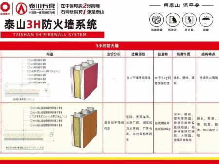 泰山2H防火隔墻系統(tǒng) (4)