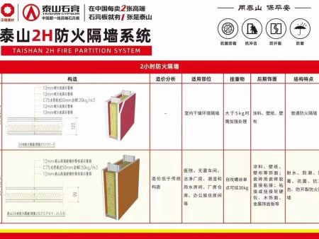 泰山2H防火隔墻系統(tǒng) (7)