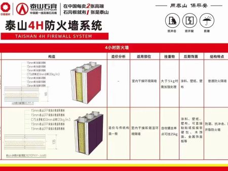 泰山2H防火隔墻系統(tǒng) (3)