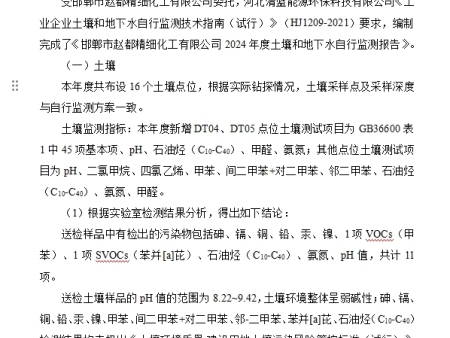 邯郸市赵都精细化工有限公司2024年度土壤和地下水自行监测报告公示