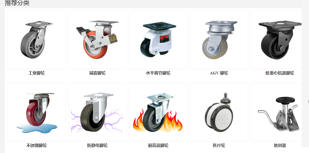 科顺脚轮分类