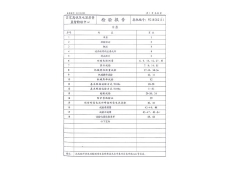 資質證書