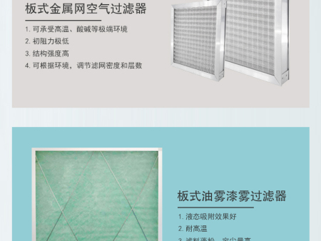 初效过滤器