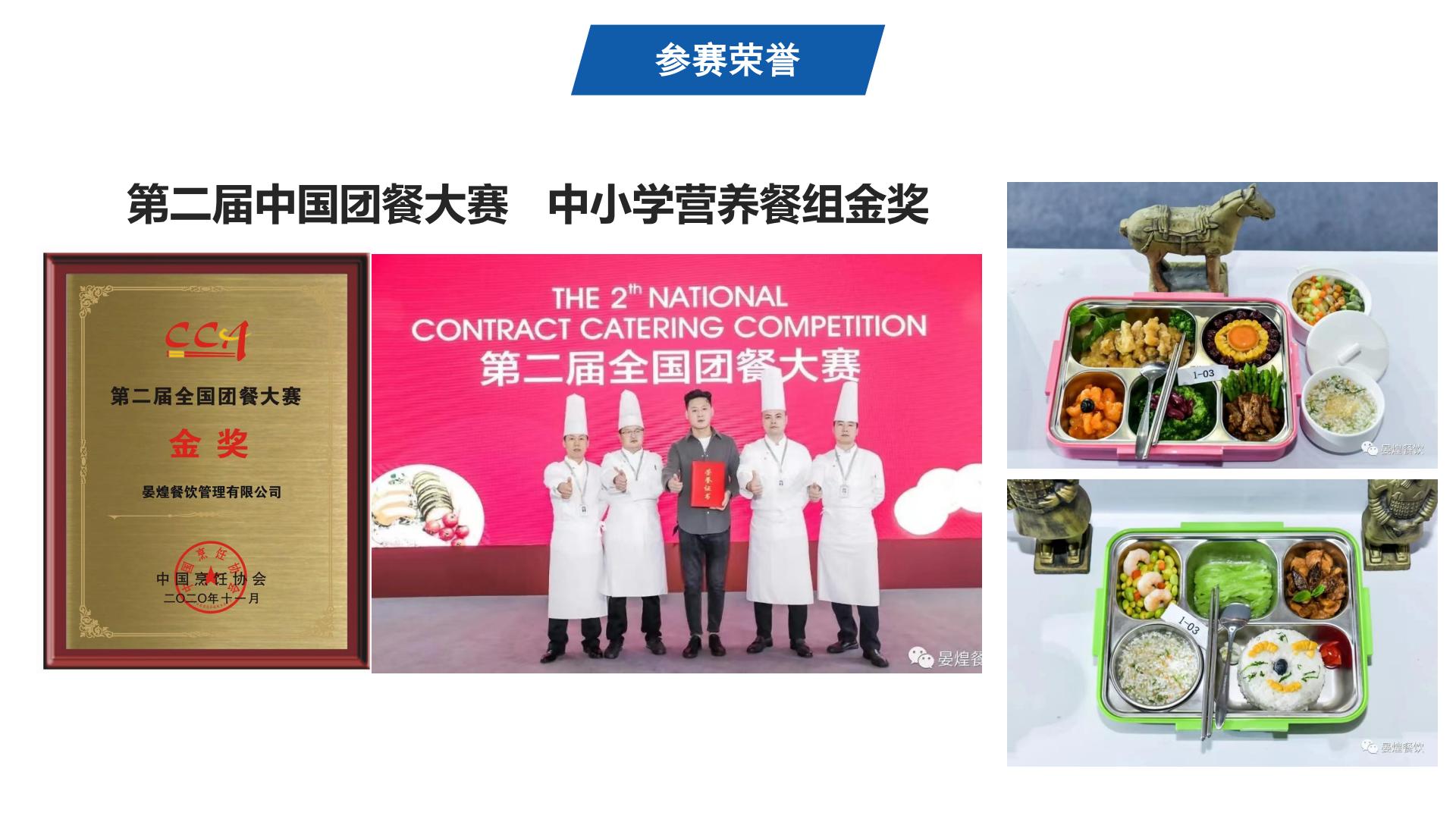 参赛荣誉