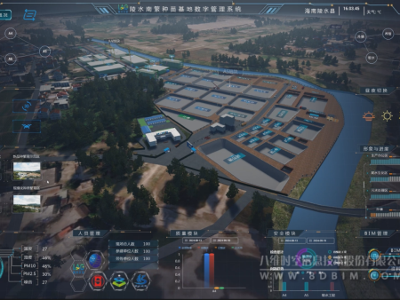 农业数字孪生系统