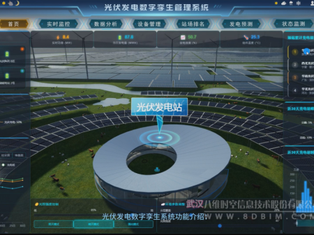 光伏电站数字孪生系统
