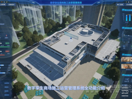 商场数字孪生系统