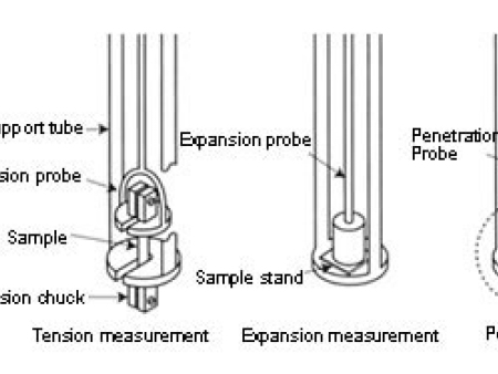 島津 熱機(jī)械分析儀 TMA-60/60H