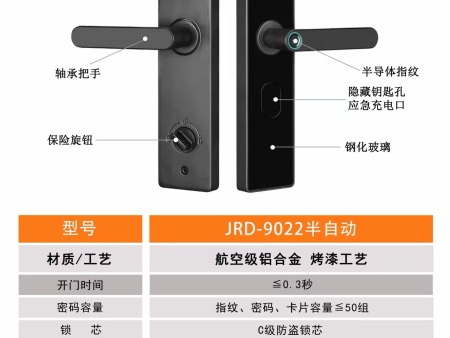 蘭州智能門鎖批發(fā)