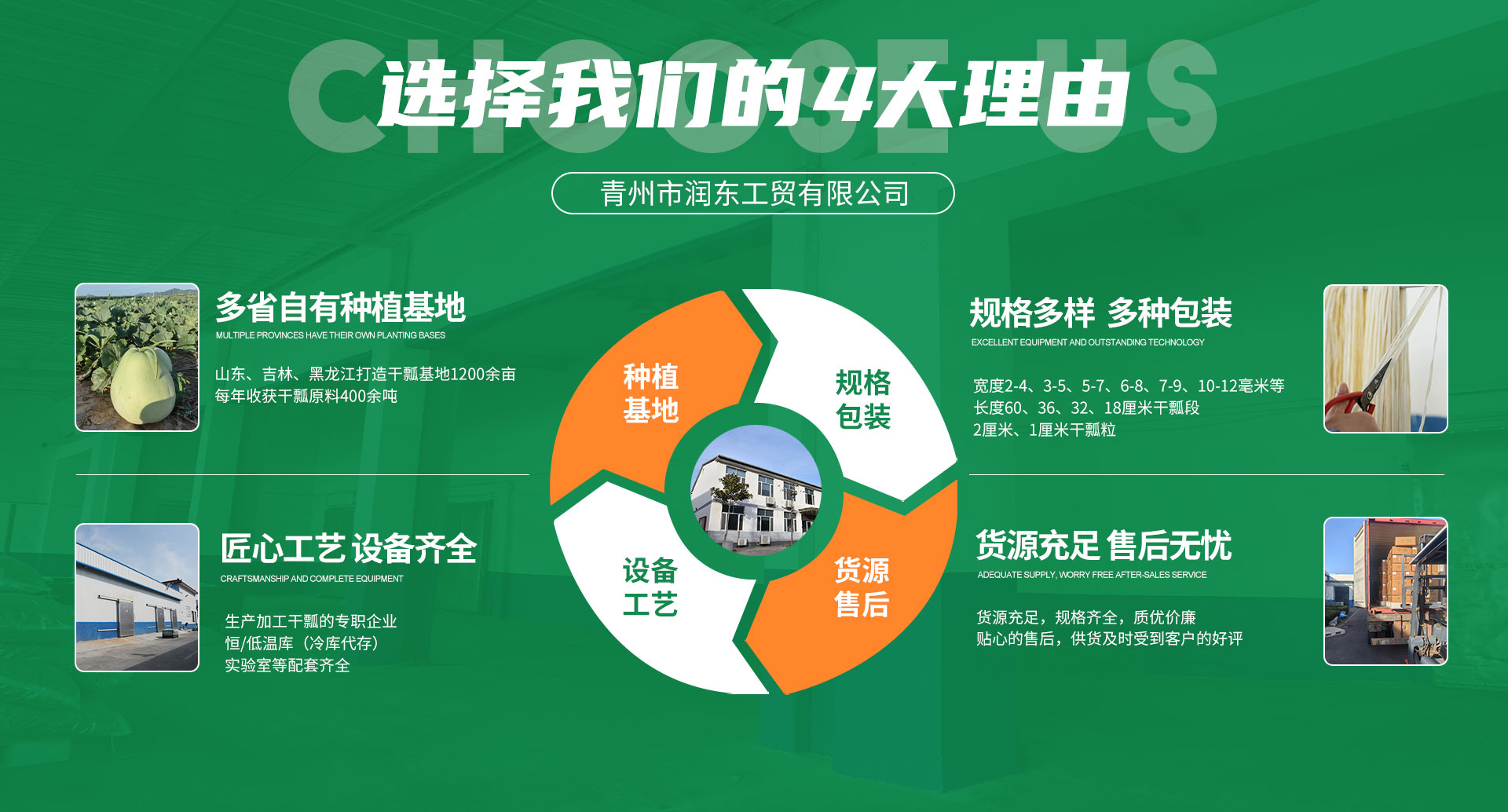 青州市润东工贸有限公司