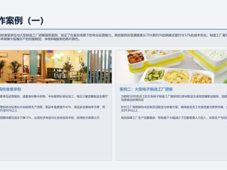 合作案例