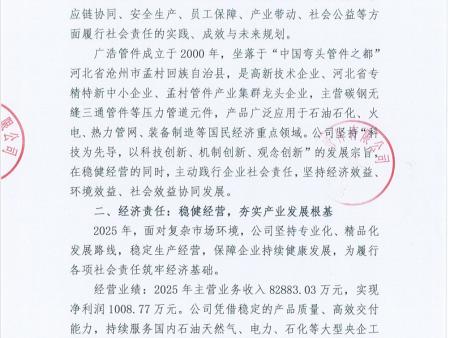 2025年度社会责任感