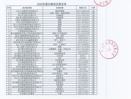 低风险供给商占比截图