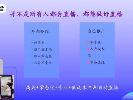 AI自动直播_05
